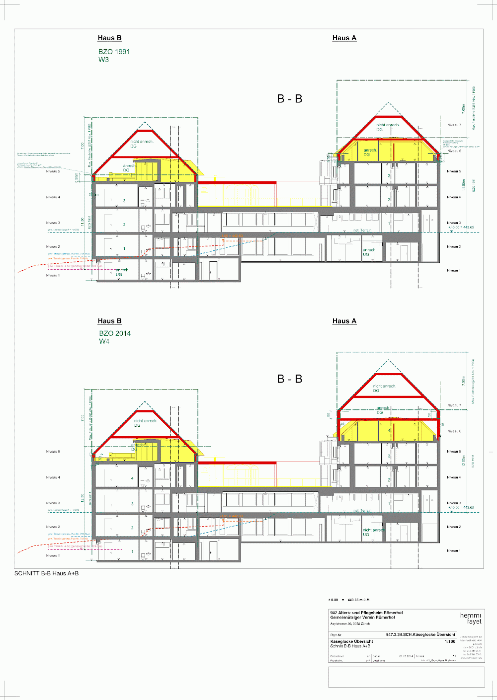 Umbau Alters- und Pflegeheim Römerhof, Zürich
