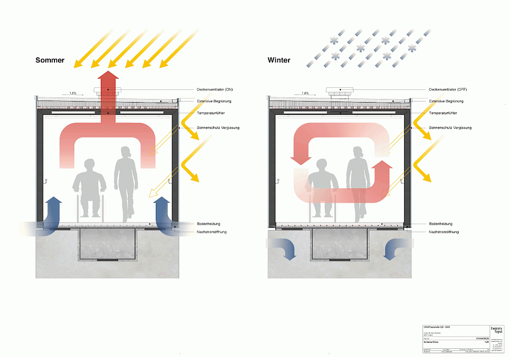 Neubau Passerelle, Schweizer Paraplegiker-Zentrum, Nottwil