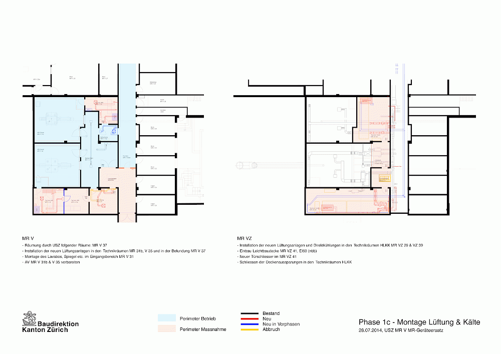 USZ, Ersatz von 2 MR-Geräten