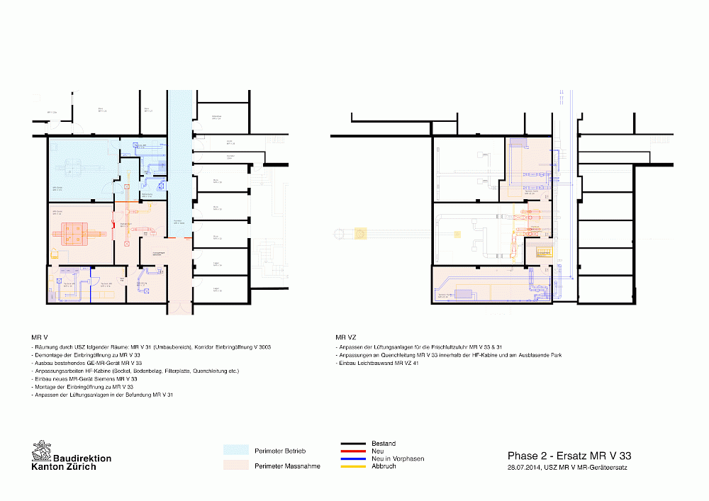 USZ, Ersatz von 2 MR-Geräten
