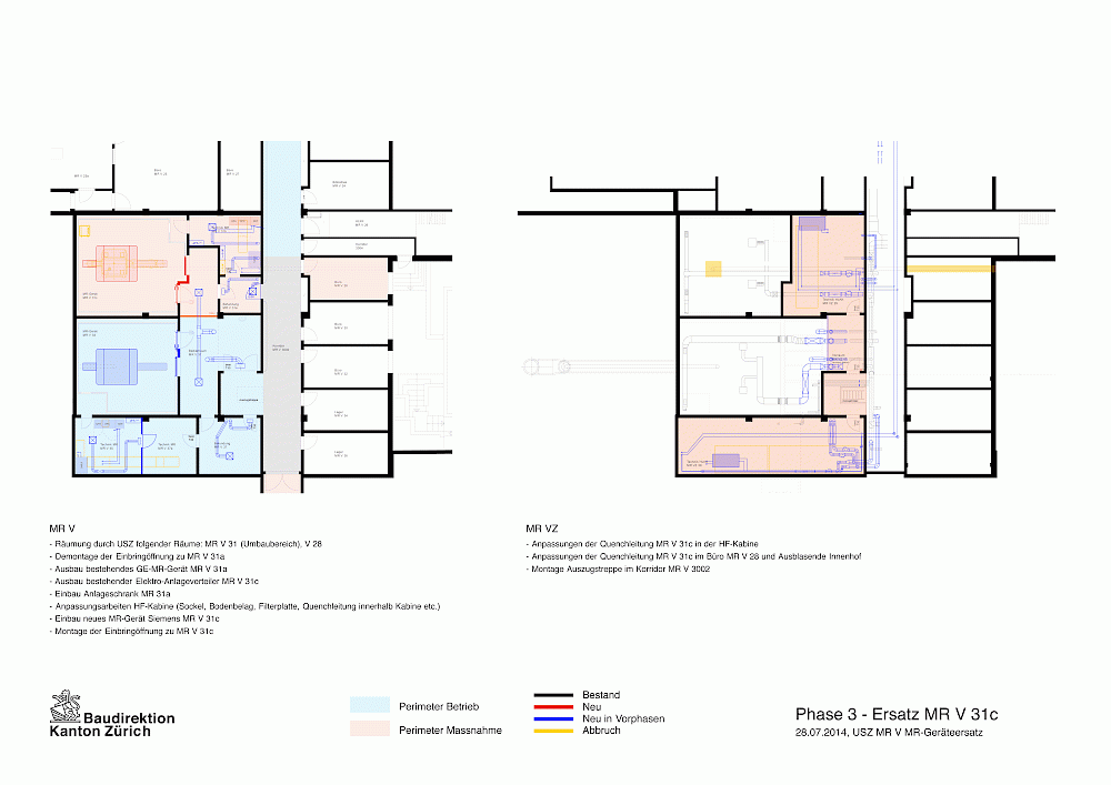 USZ, Ersatz von 2 MR-Geräten