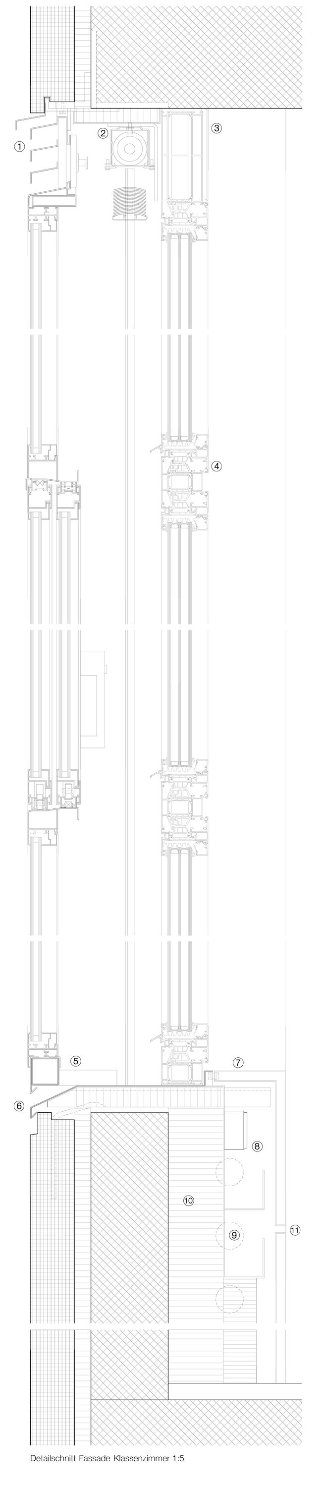 Berufsschule Mode und Gestaltung, Zürich