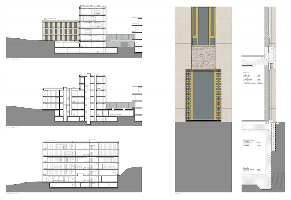 Neubau Bürogebäude Suva Fluhmatt Luzern