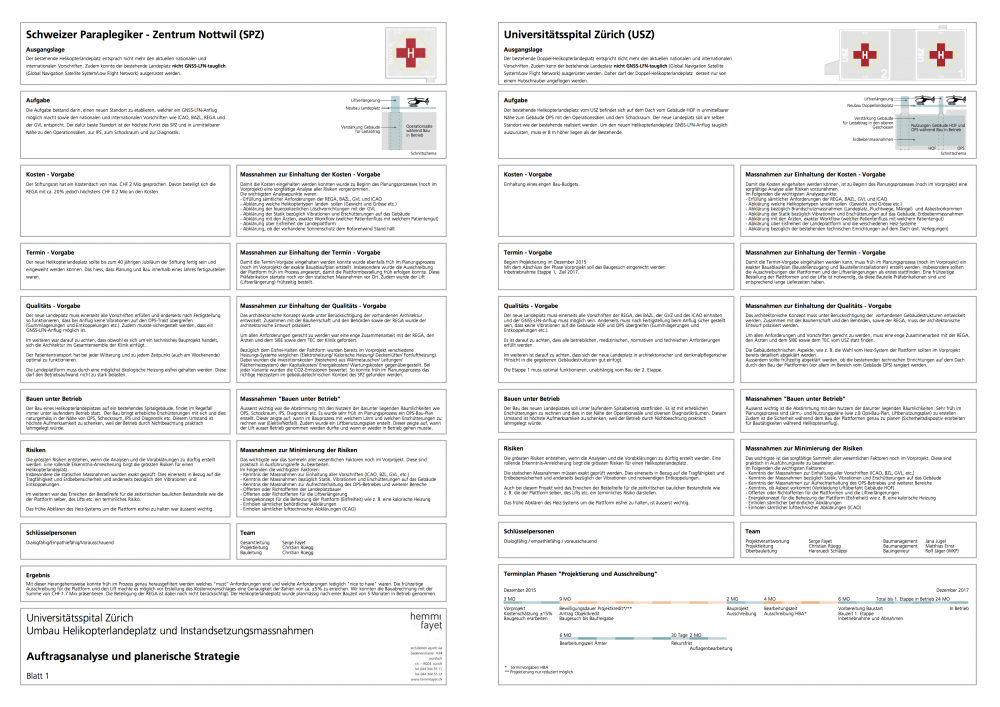 Neubau Helikopterlandeplatz, Universitätsspital Zürich