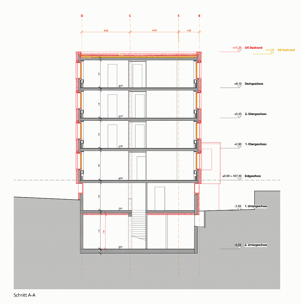 Fassadensanierung Bürogebäude, Zürich