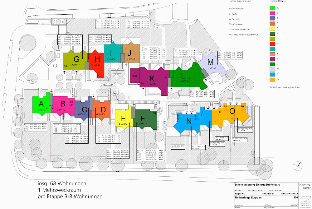 Innensanierung von 68 Wohnungen